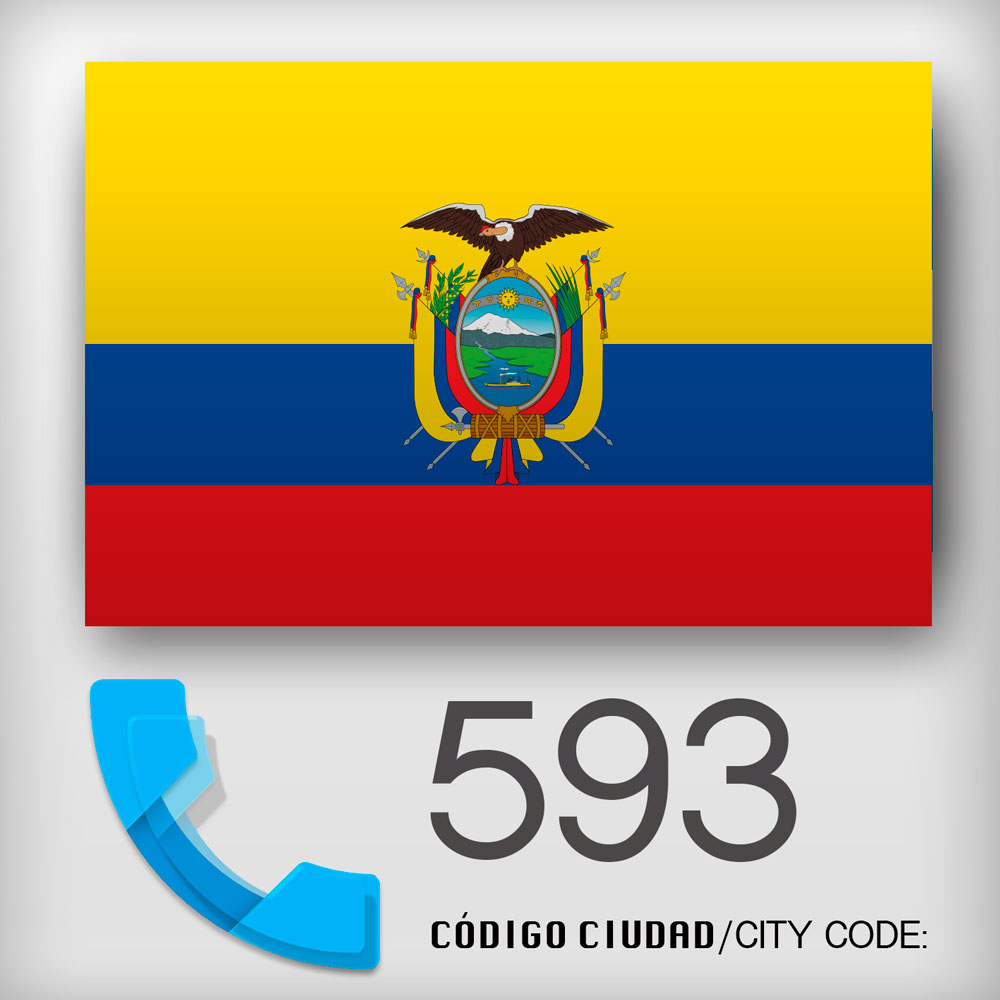 Préfixe Equateur pour appeler
